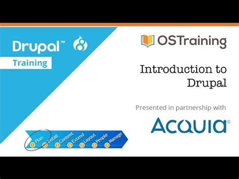 Drupal 8 Beginner Tutorials .